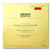 Archiv 198 363 SAPM